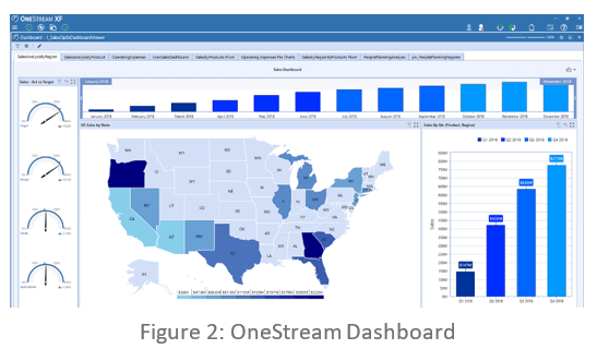 Dashboard-2