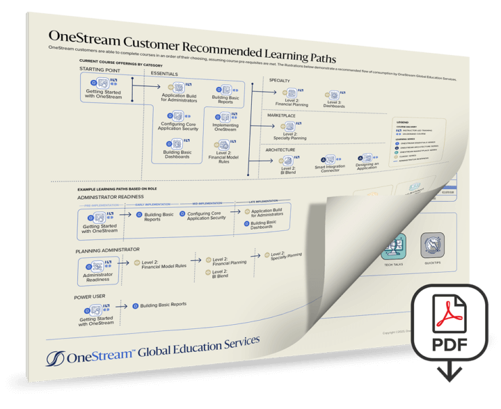 Global Education Services Customer Learning Path